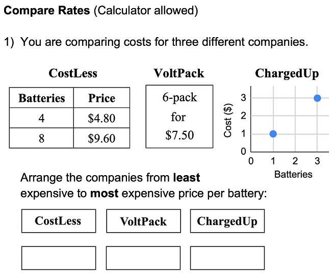 GED Compare Rates Practice Get Sum Math Ged compare rates practice get sum math